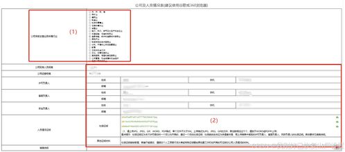 第一類增值電信業(yè)務(wù)經(jīng)營許可證申辦流程完整指南