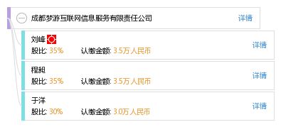 成都?jí)粲位ヂ?lián)網(wǎng)信息服務(wù)有限責(zé)任公司 深耕互聯(lián)網(wǎng)信息服務(wù)，打造數(shù)字時(shí)代新生態(tài)